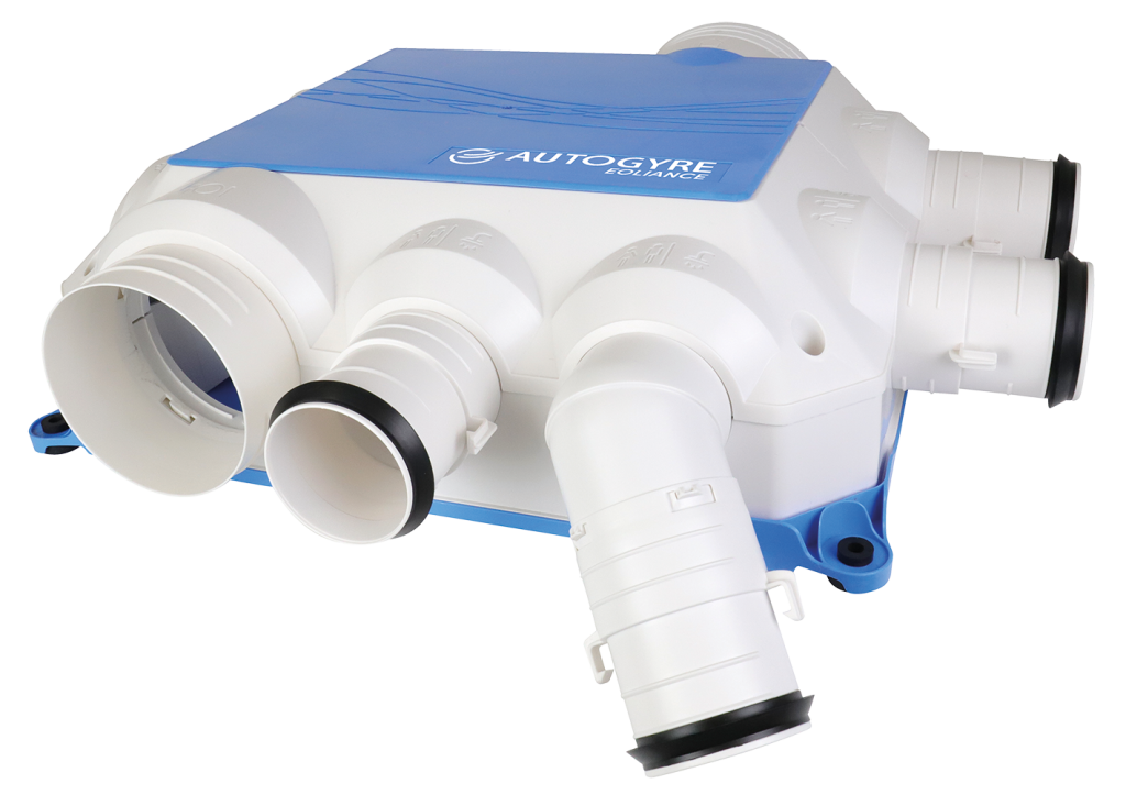 Solutions - AUTOGYRE